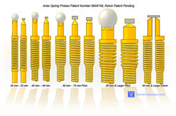 Spring Probe Pins Test sockets